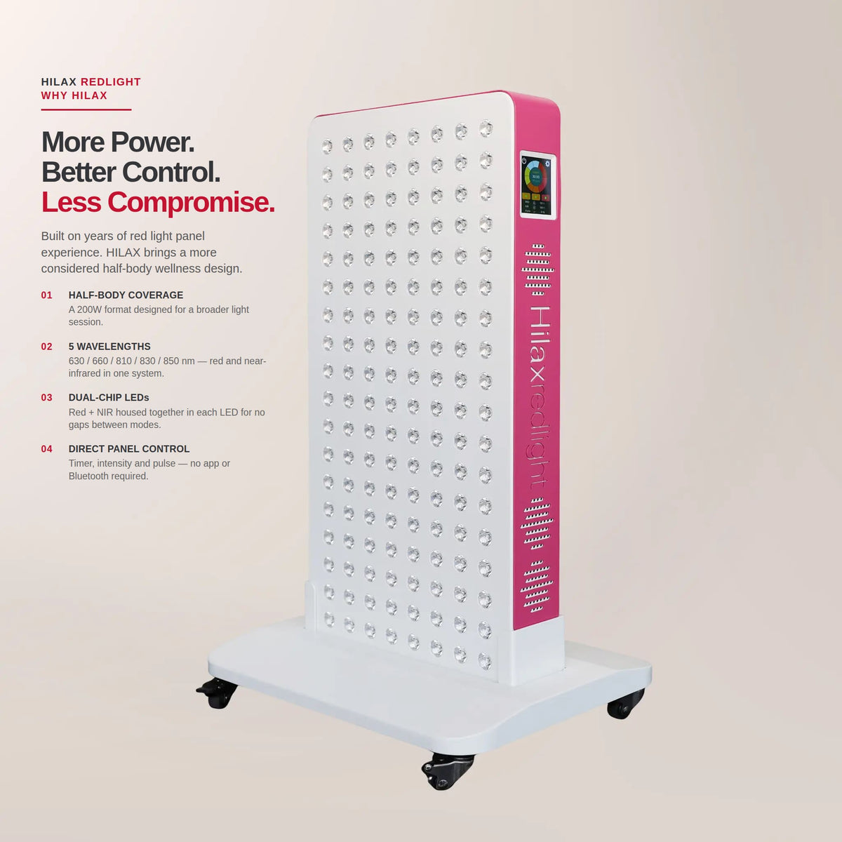 HilaxPro 750 Red Light Therapy Panel, 200W, 5 Wavelengths