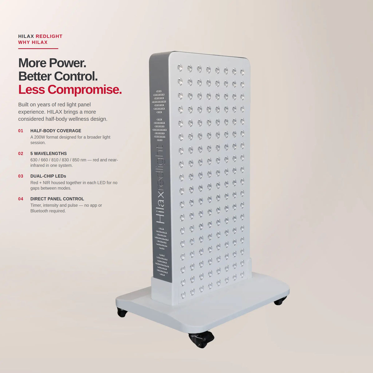 HilaxPro 750  Red Light Therapy Panel, 200W, 5 Wavelengths